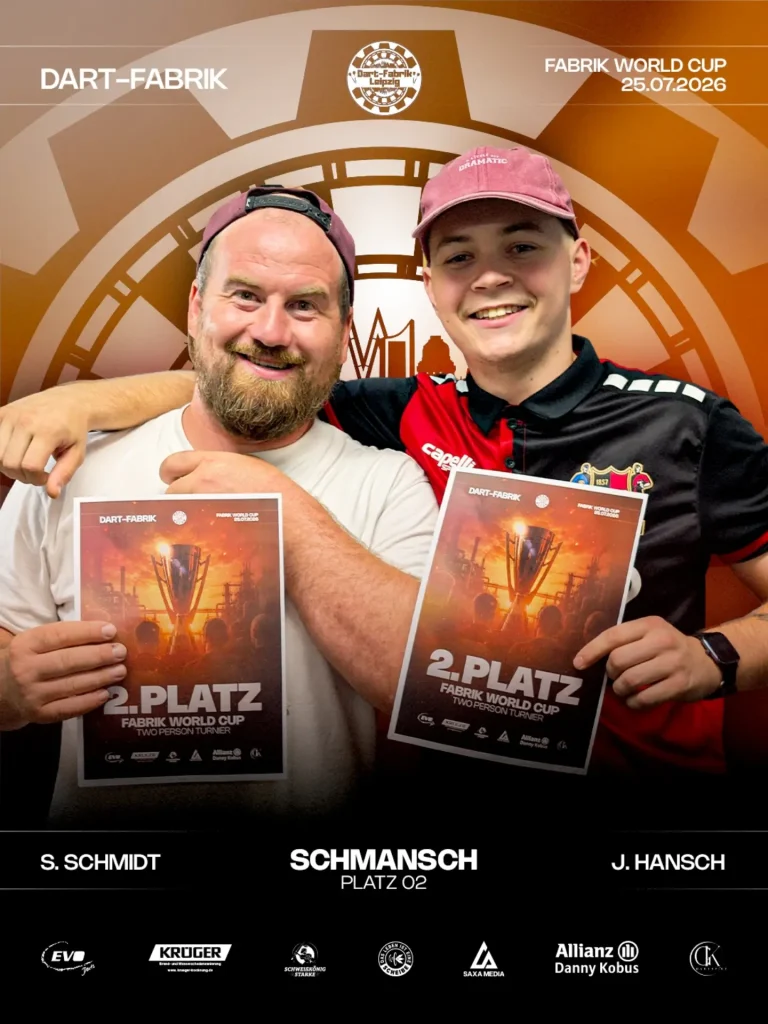 Ergebnisgrafik 1 zum Fabrik World Cup