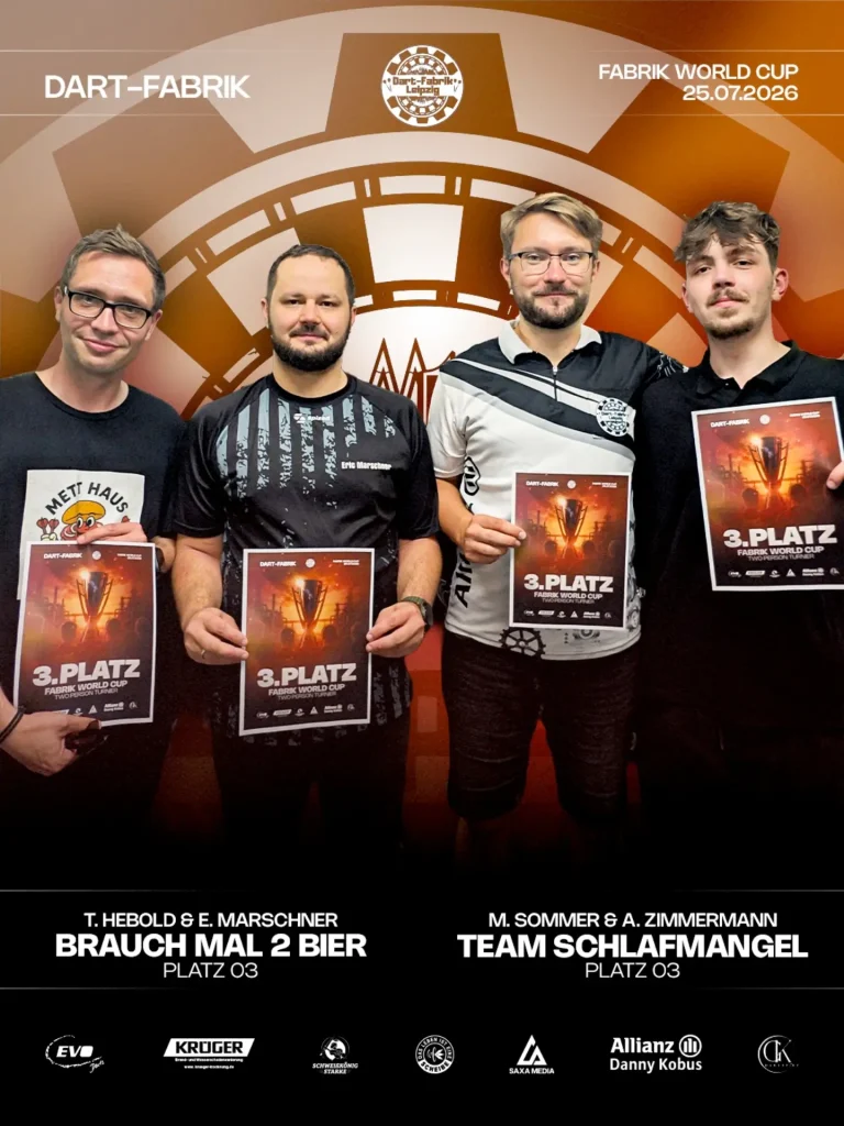 Ergebnisgrafik 2 zum Fabrik World Cup