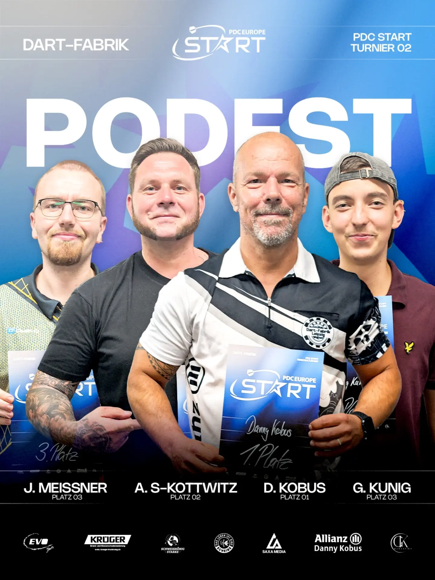 Beitragsbild für „PDC START – TURNIER 02 | Dart-Fabrik Leipzig“