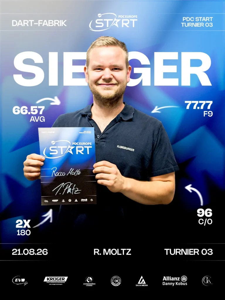 Siegergrafik der Dart-Fabrik Leipzig zum Turnier 3 der PDC-Europe-START-Serie mit Rocco Moltz