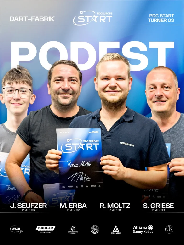 Ergebnisgrafik 1 zum Turnier 3 der PDC-Europe-START-Serie