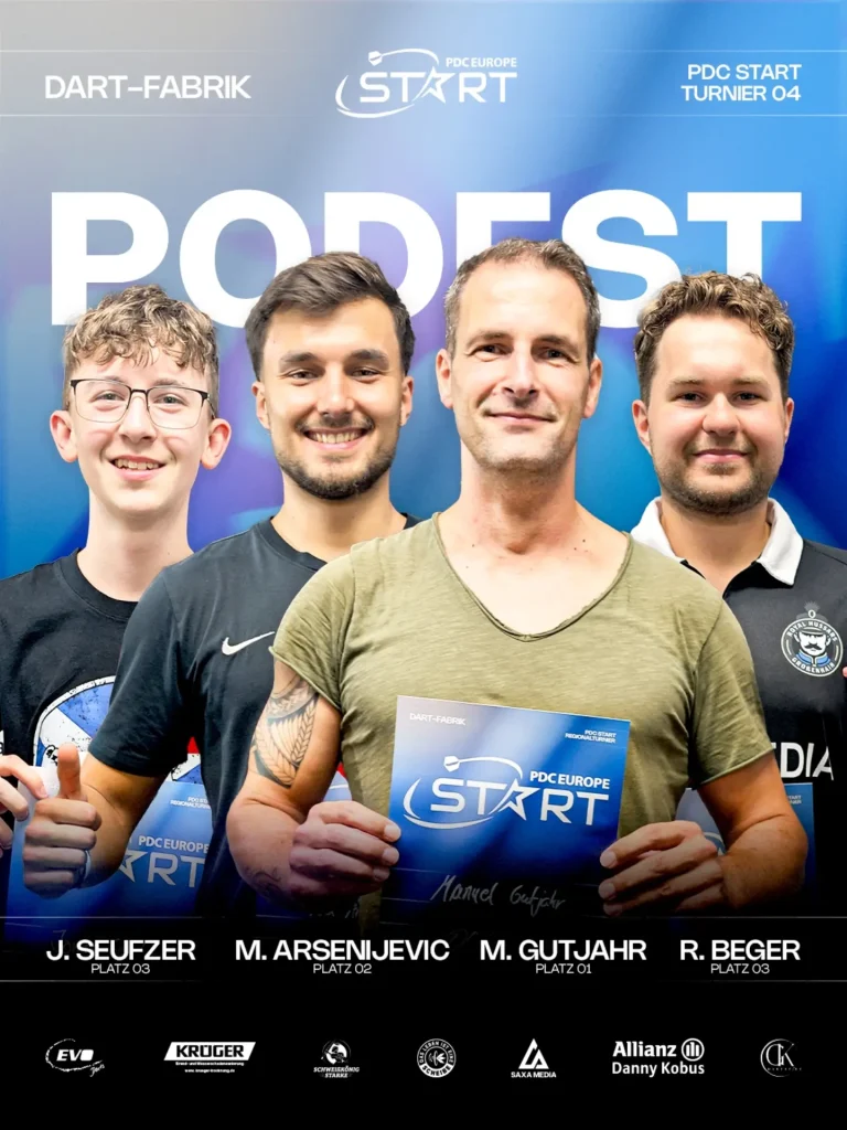 Manuel „The Guti" oder wie Markus Grund zu sagen pflegt: "Goaty" Gutj…
