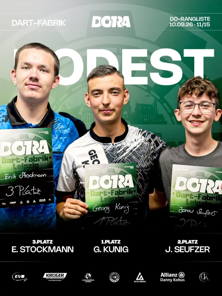 Georgeeeeeee ist zurück und verteidigt direkt seinen Titel! 🏆