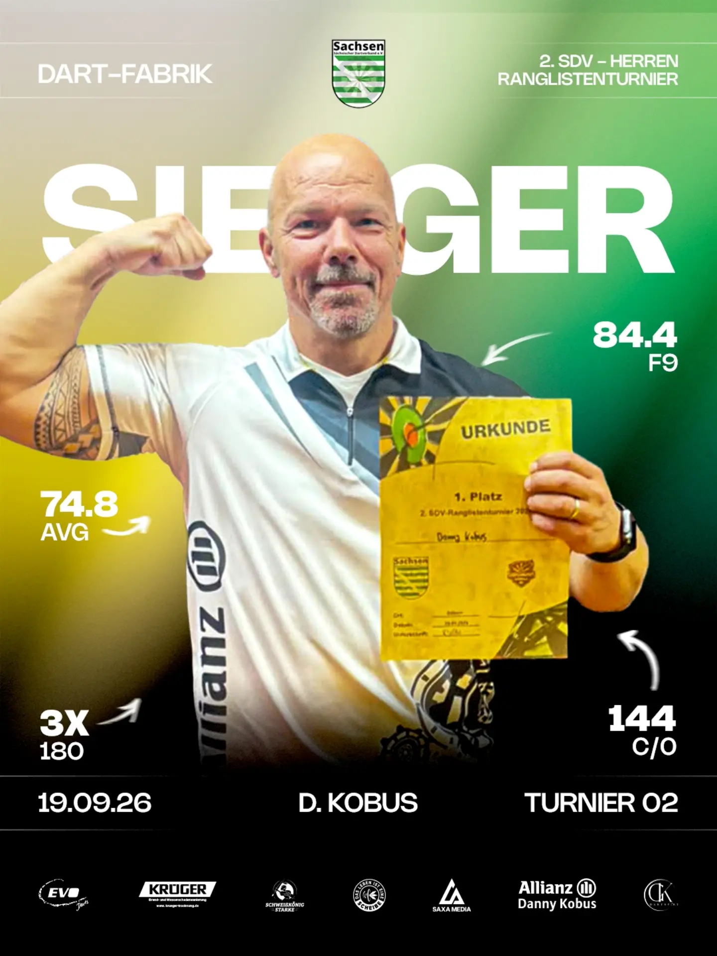 Beitragsbild für „KOBUS X SEUFZER DOPPELSIEG! 💪🏼🎯“