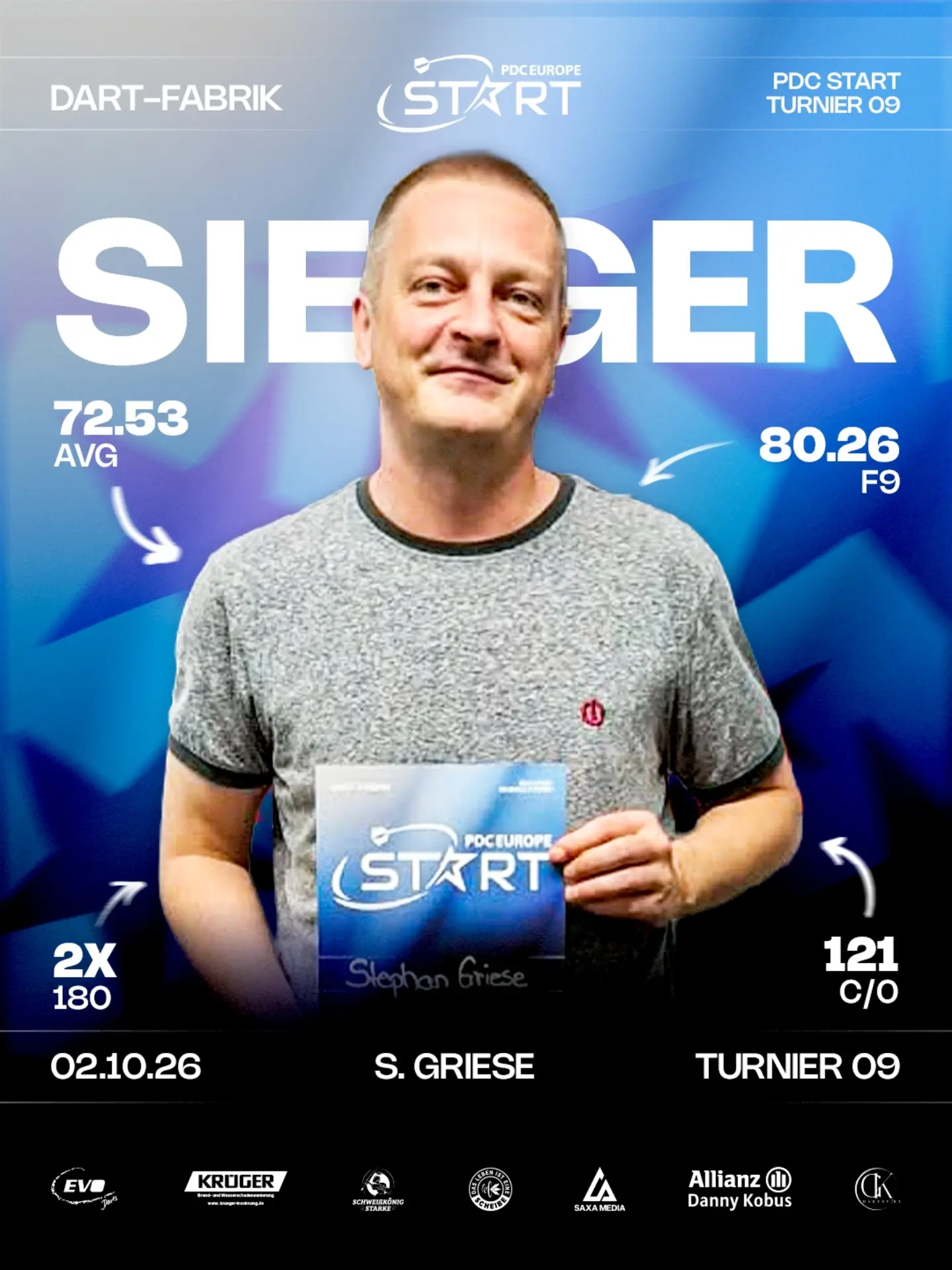 Featured image for “Holy Moly: Stephan Griese gewinnt Turnier 09 der PDC Start Series in…”