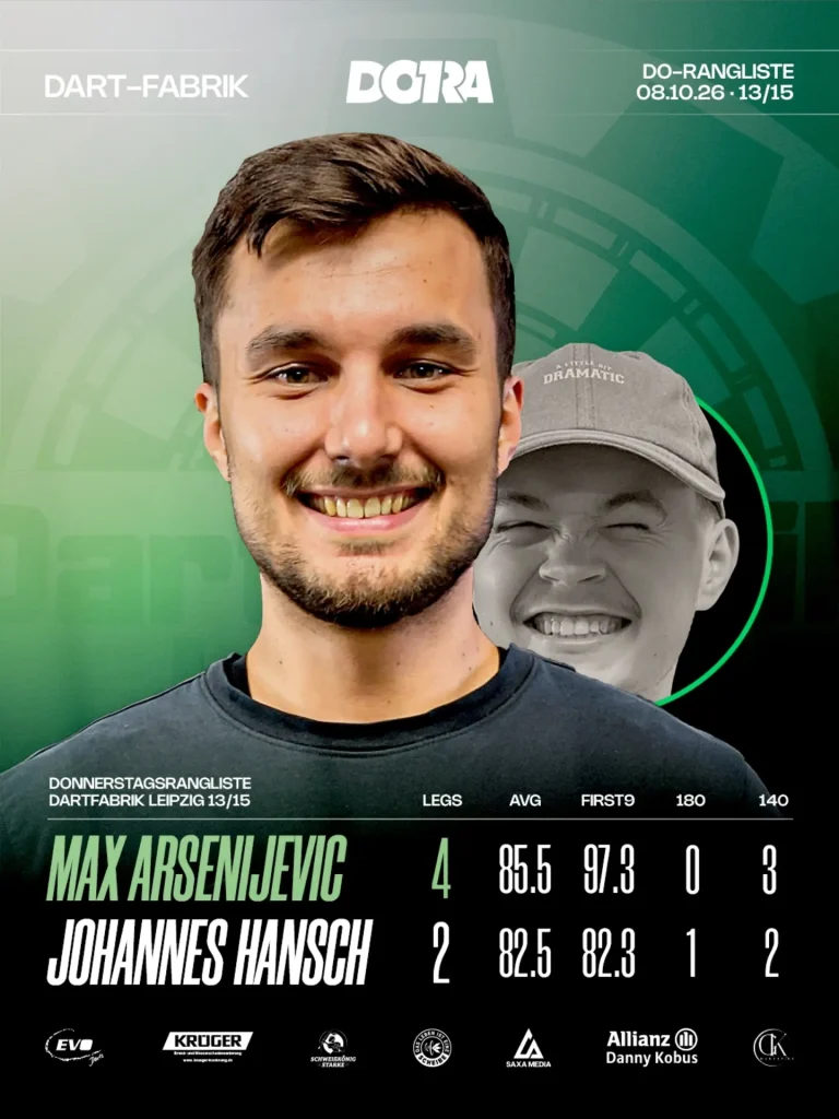 Titel Nummer zwei für Max Arsenijevic! 🎯